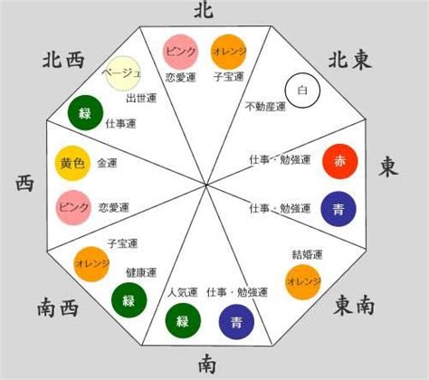 鬼門 色 風水|風水で玄関が鬼門の意味と対策方法・おすすめの色｜ 